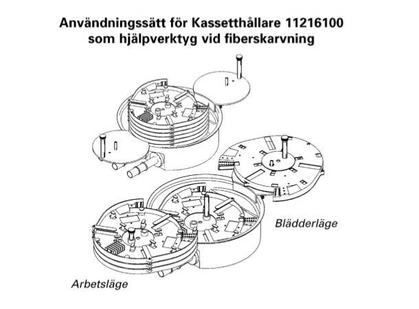 Multikassett for inntill 36 skjøter 2-pack, for Tykoflex T4 skjøteskap